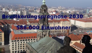 Dresden vom Rathausturm prognose