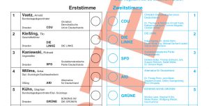 Stimmzettel_Wahlkreis 160_Muster