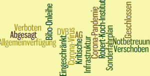 wordle corona