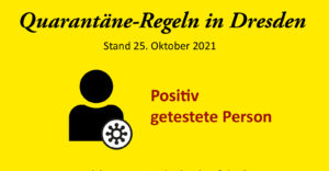 Corona_Schema Positiv-getestet