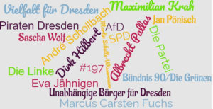 wahlkampf ob