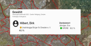 OB Wahl 2 Wahlgang